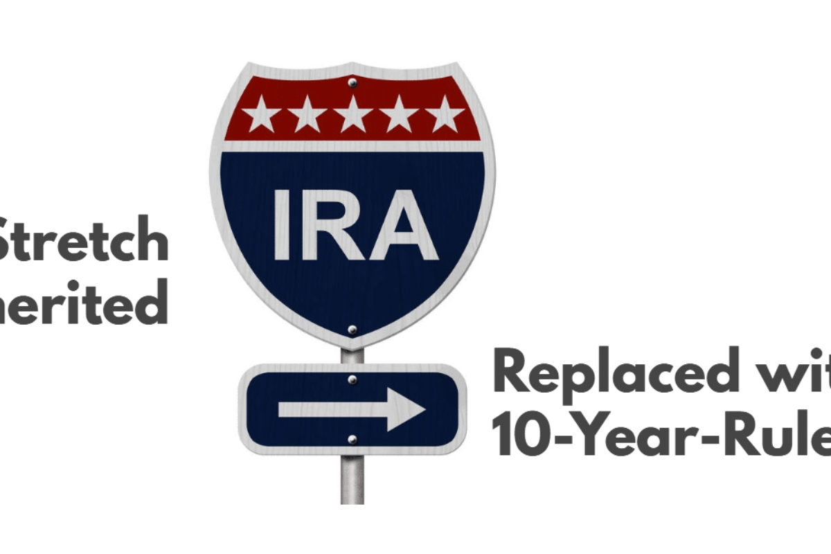 The SECURE Act is the law for 2020 & your Large IRAs Ashok Sanghavi